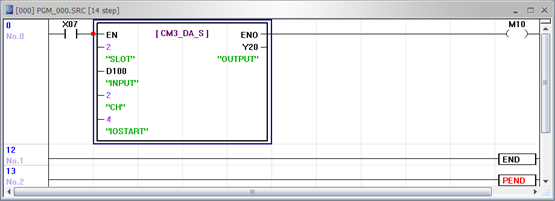 Default Function Blocks - Digital Output Value | CICON